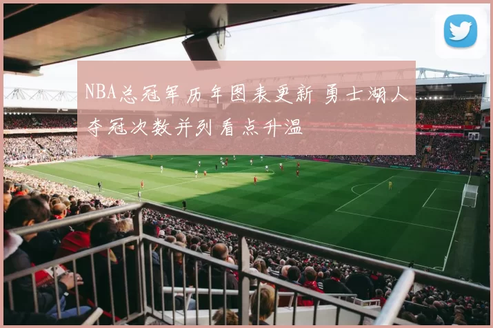 NBA总冠军历年图表更新 勇士湖人夺冠次数并列看点升温
